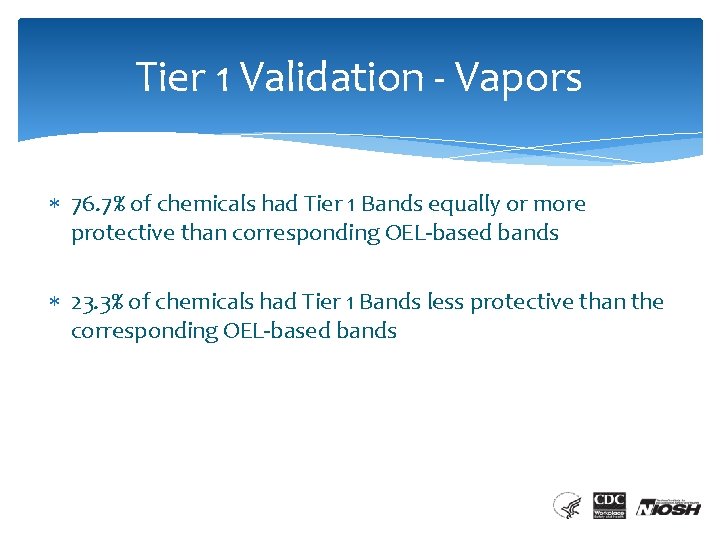 Tier 1 Validation - Vapors 76. 7% of chemicals had Tier 1 Bands equally