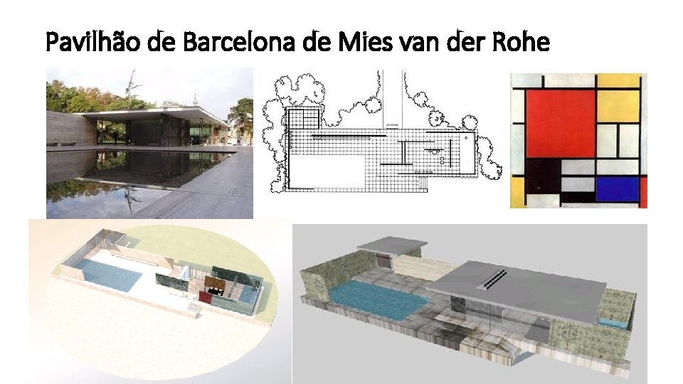 Pavilhão de Barcelona de Mies van der Rohe 