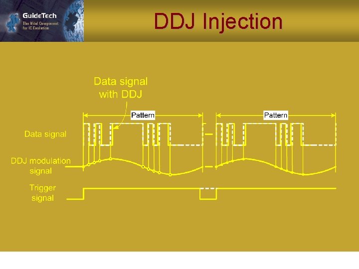 DDJ Injection 