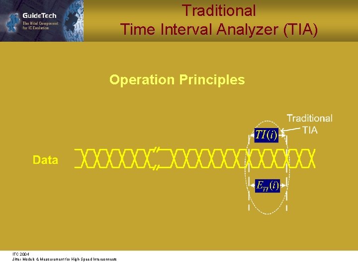 Traditional Time Interval Analyzer (TIA) Operation Principles ITC 2004 Jitter Models & Measurement for