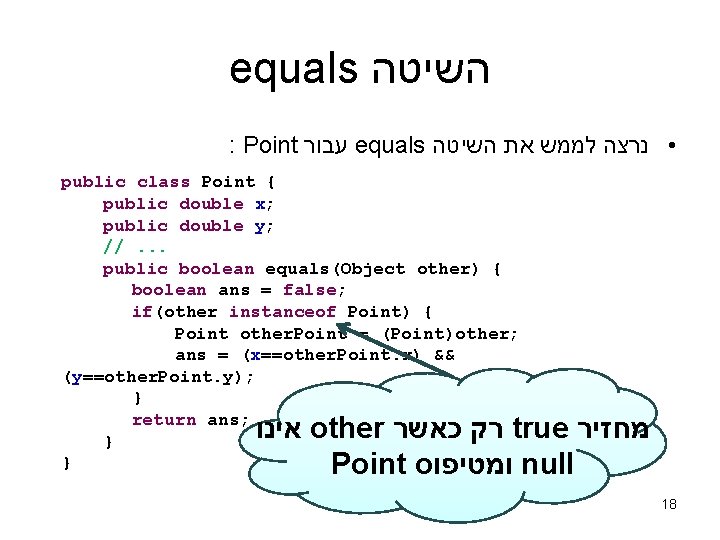 equals השיטה : Point עבור equals • נרצה לממש את השיטה public class Point