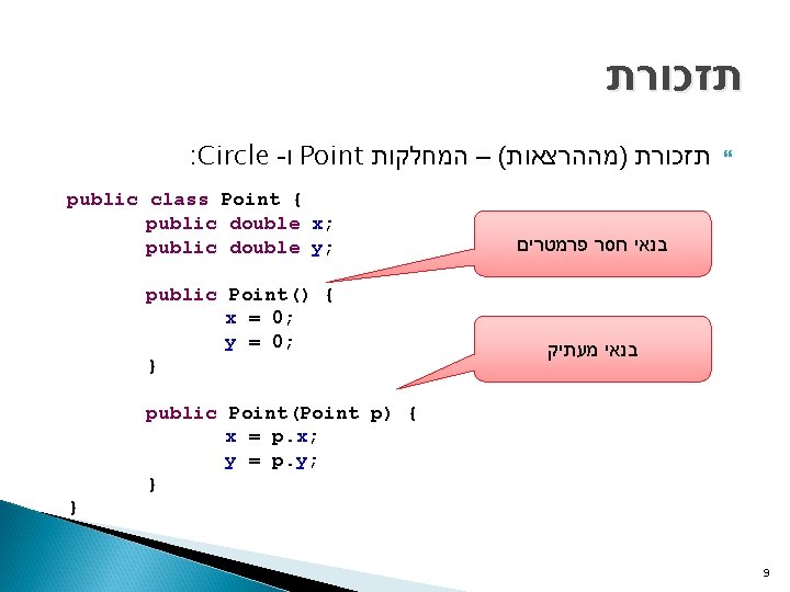  תזכורת : Circle - ו Point תזכורת )מההרצאות( – המחלקות public class Point