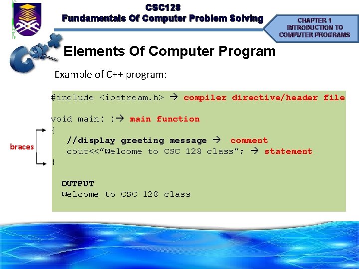 CSC 128 Fundamentals Of Computer Problem Solving CHAPTER 1 INTRODUCTION TO COMPUTER PROGRAMS Elements