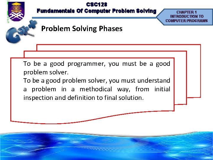 CSC 128 Fundamentals Of Computer Problem Solving CHAPTER 1 INTRODUCTION TO COMPUTER PROGRAMS Problem