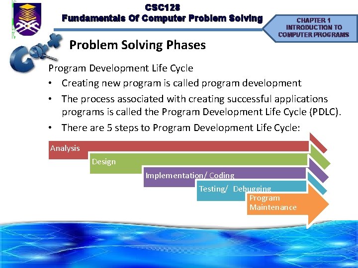 CSC 128 Fundamentals Of Computer Problem Solving Phases CHAPTER 1 INTRODUCTION TO COMPUTER PROGRAMS