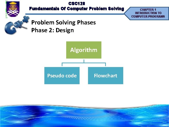 CSC 128 Fundamentals Of Computer Problem Solving Phases Phase 2: Design Algorithm Pseudo code