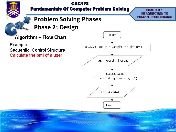 CSC 128 Fundamentals Of Computer Problem Solving Phases Phase 2: Design Algorithm – Flow