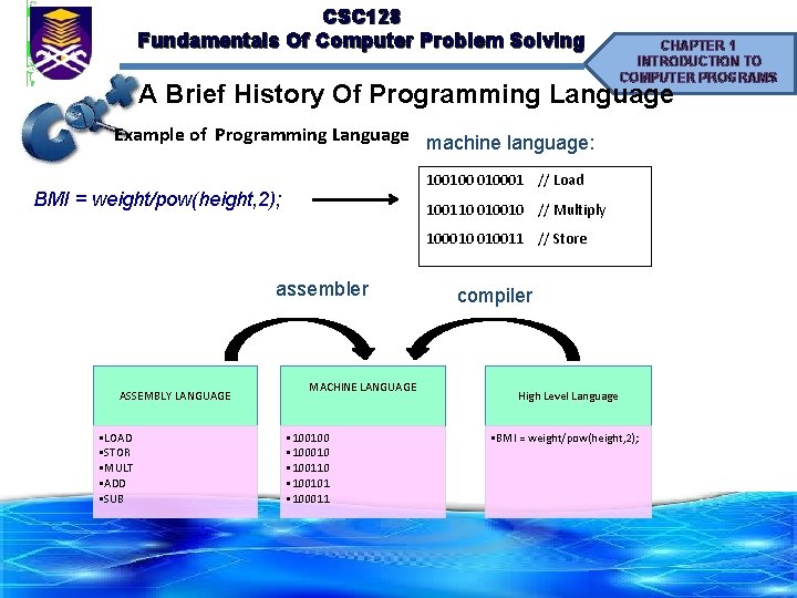 CSC 128 Fundamentals Of Computer Problem Solving CHAPTER 1 INTRODUCTION TO COMPUTER PROGRAMS A