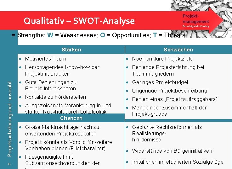 Qualitativ – SWOT-Analyse S = Strengths; W = Weaknesses; O = Opportunities; T =