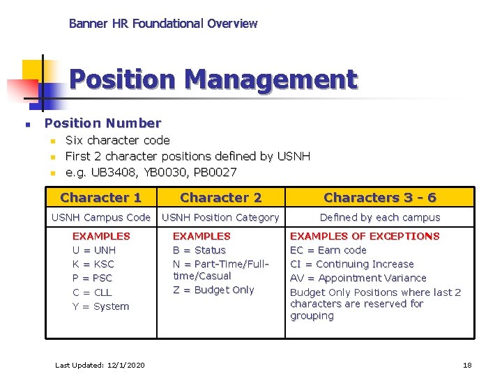 Banner HR Foundational Overview Position Management n Position Number n n n Six character