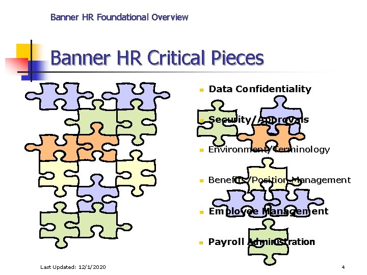 Banner HR Foundational Overview Banner HR Critical Pieces Last Updated: 12/1/2020 n Data Confidentiality