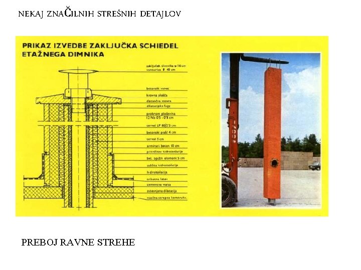 NEKAJ ZNAČILNIH STREŠNIH DETAJLOV PREBOJ RAVNE STREHE 