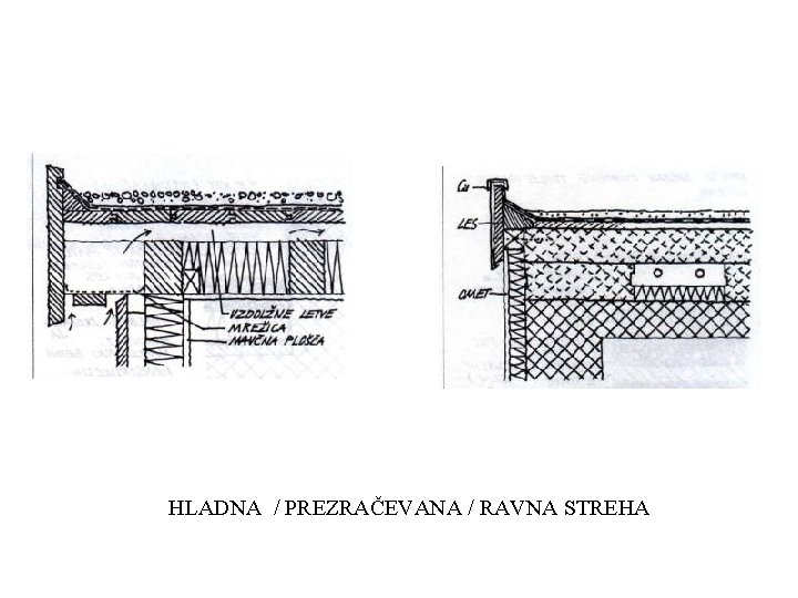 HLADNA / PREZRAČEVANA / RAVNA STREHA 