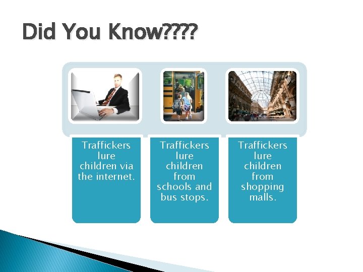 Did You Know? ? Traffickers lure children via the internet. Traffickers lure children from