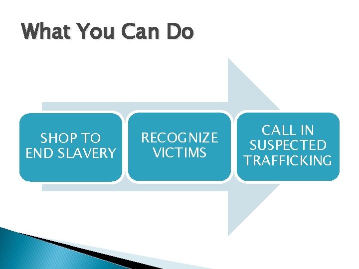 What You Can Do SHOP TO END SLAVERY RECOGNIZE VICTIMS CALL IN SUSPECTED TRAFFICKING