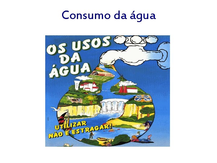 Consumo da água 