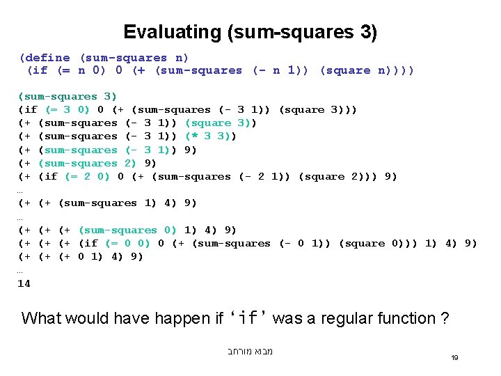 Evaluating (sum-squares 3) (define (sum-squares n) (if (= n 0) 0 (+ (sum-squares (-