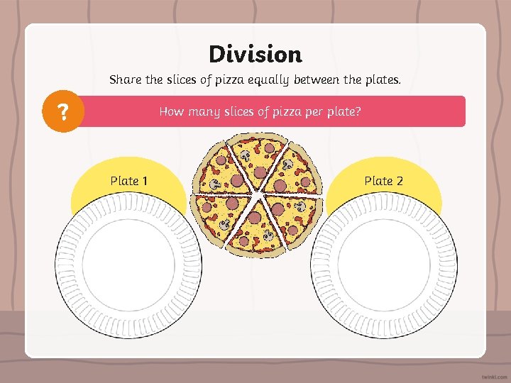 Division Share the slices of pizza equally between the plates. ? How many slices