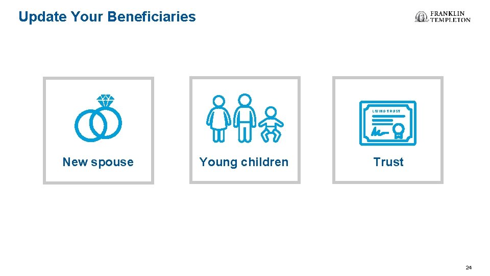 Update Your Beneficiaries LIVING TRUST New spouse Young children Trust 24 