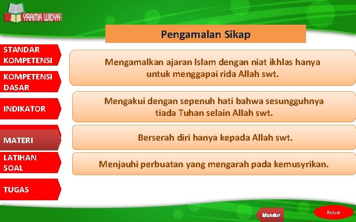 Pengamalan Sikap STANDAR KOMPETENSI DASAR INDIKATOR Mengamalkan ajaran Islam dengan niat ikhlas hanya untuk