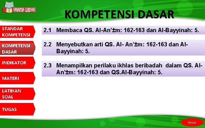 KOMPETENSI DASAR STANDAR KOMPETENSI 2. 1 Membaca QS. Al-An’±m: 162 -163 dan Al-Bayyinah: 5.