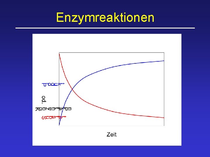 Enzymreaktionen 