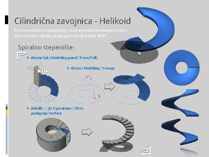 Cilindrična zavojnica - Helikoid Prostorna kriva koja nastaje ravnomernim kretanjem tačke oko osovine cilindra,