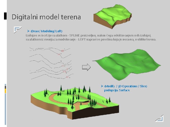 Digitalni model terena Ø (Draw / Modeling/ Loft) Izohipse se iscrtaju sa alatkom -