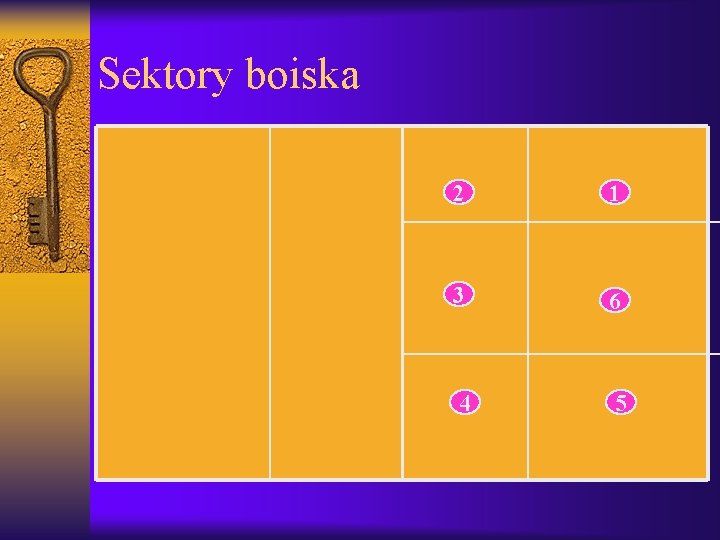 Sektory boiska 2 1 3 6 4 5 