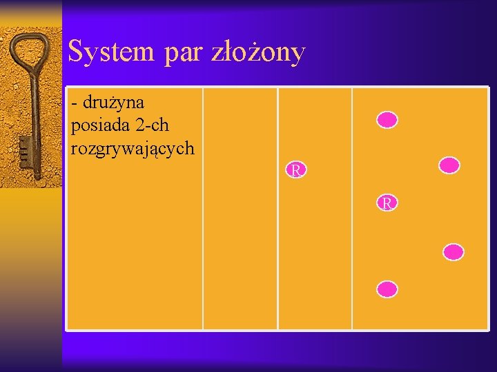 System par złożony - drużyna posiada 2 -ch rozgrywających R R 