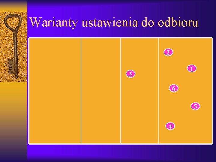 Warianty ustawienia do odbioru 2 1 3 6 5 4 