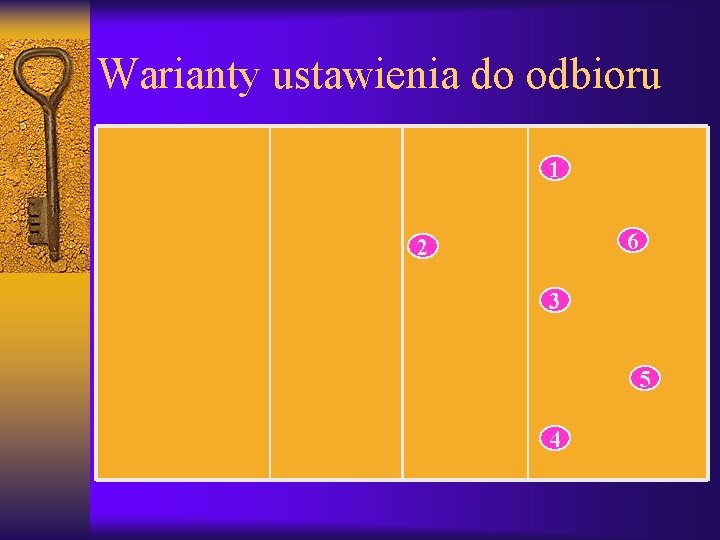 Warianty ustawienia do odbioru 1 6 2 3 5 4 