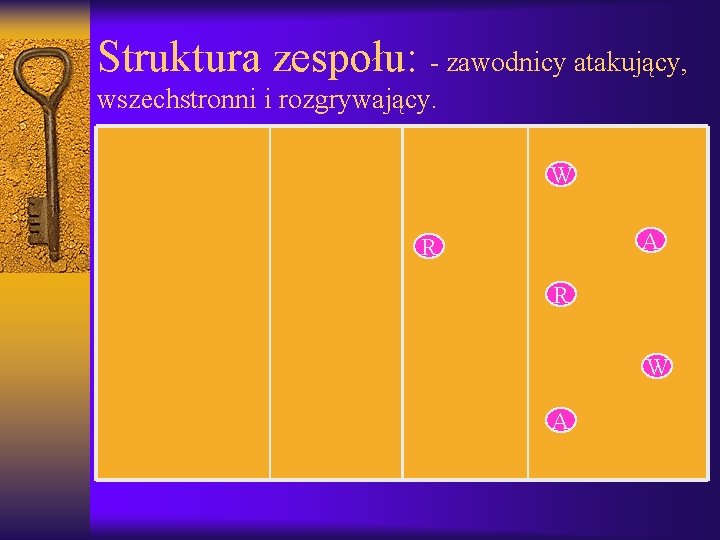 Struktura zespołu: - zawodnicy atakujący, wszechstronni i rozgrywający. W A R R W A