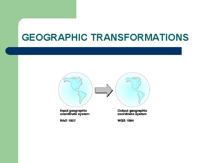 GEOGRAPHIC TRANSFORMATIONS 