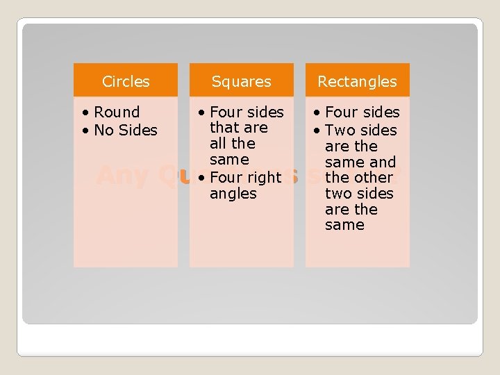 Circles • Round • No Sides Squares Rectangles • Four sides that are all