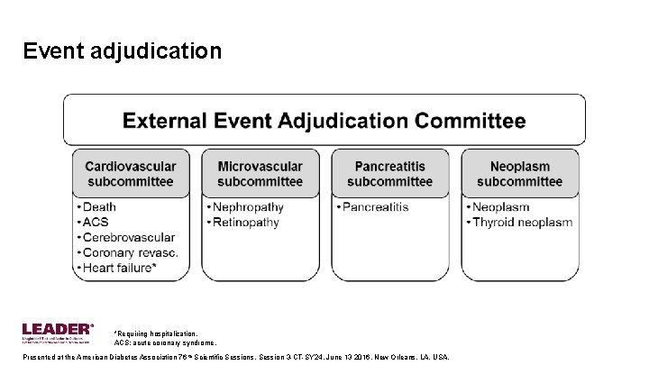 Event adjudication *Requiring hospitalization. ACS: acute coronary syndrome. Presented at the American Diabetes Association