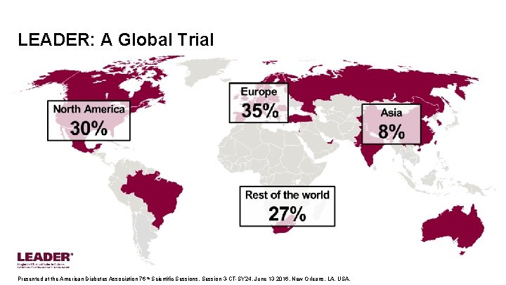 LEADER: A Global Trial Presented at the American Diabetes Association 76 th Scientific Sessions,