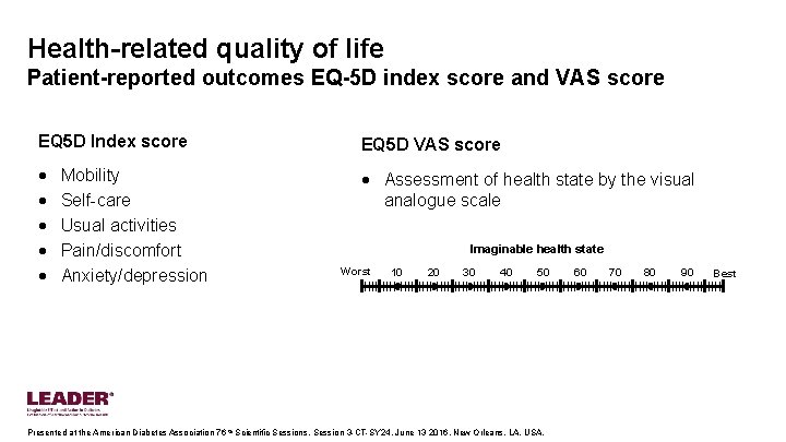 Health-related quality of life Patient-reported outcomes EQ-5 D index score and VAS score EQ