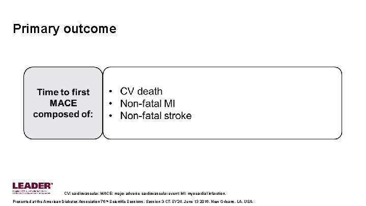 Primary outcome CV: cardiovascular; MACE: major adverse cardiovascular event; MI: myocardial infarction. Presented at