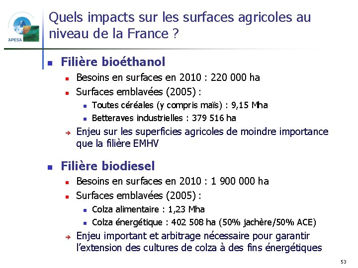 Quels impacts sur les surfaces agricoles au niveau de la France ? n Filière