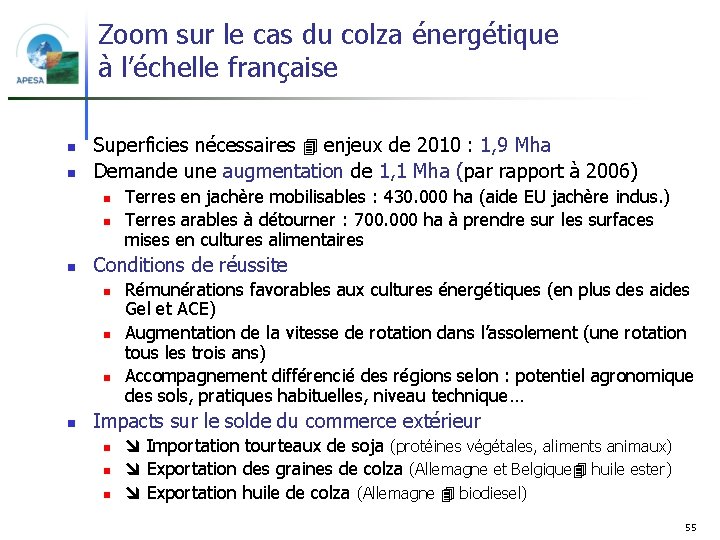 Zoom sur le cas du colza énergétique à l’échelle française n n Superficies nécessaires