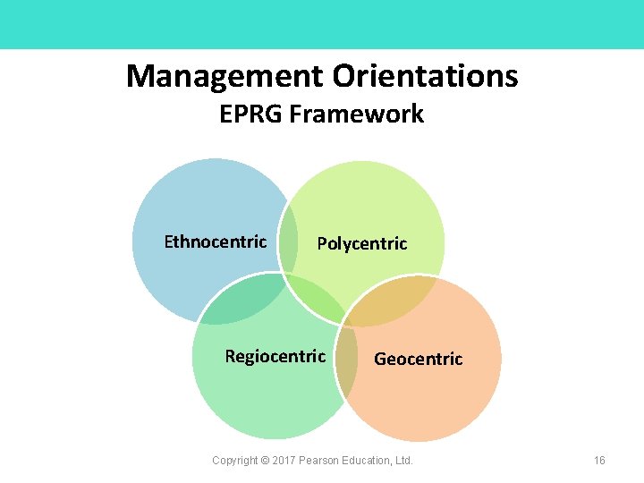 Management Orientations EPRG Framework Ethnocentric Polycentric Regiocentric Geocentric Copyright © 2017 Pearson Education, Ltd.