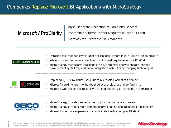 Companies Replace Microsoft BI Applications with Micro. Strategy Large Disparate Collection of Tools and