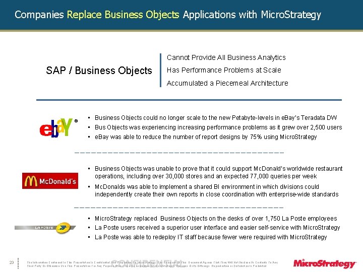 Companies Replace Business Objects Applications with Micro. Strategy Cannot Provide All Business Analytics SAP