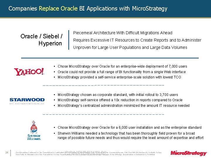 Companies Replace Oracle BI Applications with Micro. Strategy Oracle / Siebel / Hyperion Piecemeal