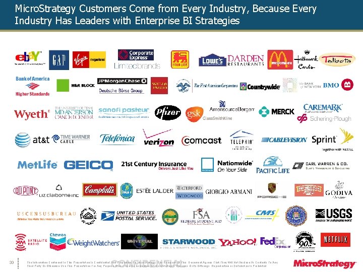 Micro. Strategy Customers Come from Every Industry, Because Every Industry Has Leaders with Enterprise