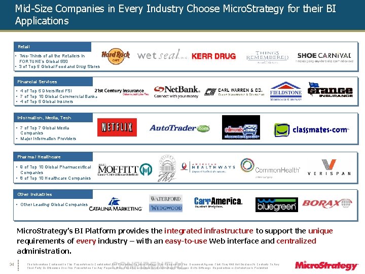 Mid-Size Companies in Every Industry Choose Micro. Strategy for their BI Applications Retail •
