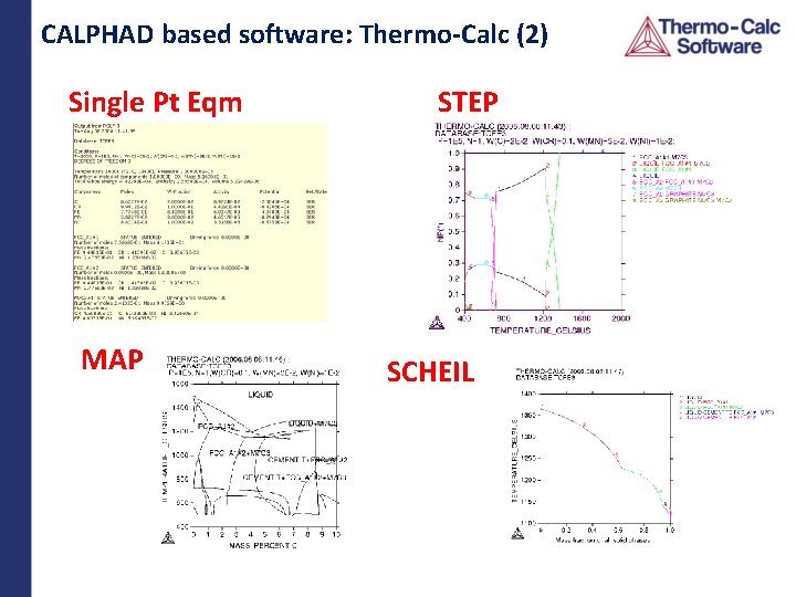 CALPHAD based software: Thermo-Calc (2) Single Pt Eqm MAP STEP SCHEIL 