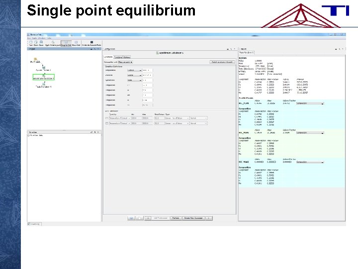 Single point equilibrium 