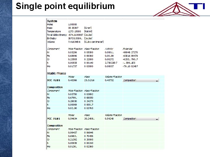 Single point equilibrium 